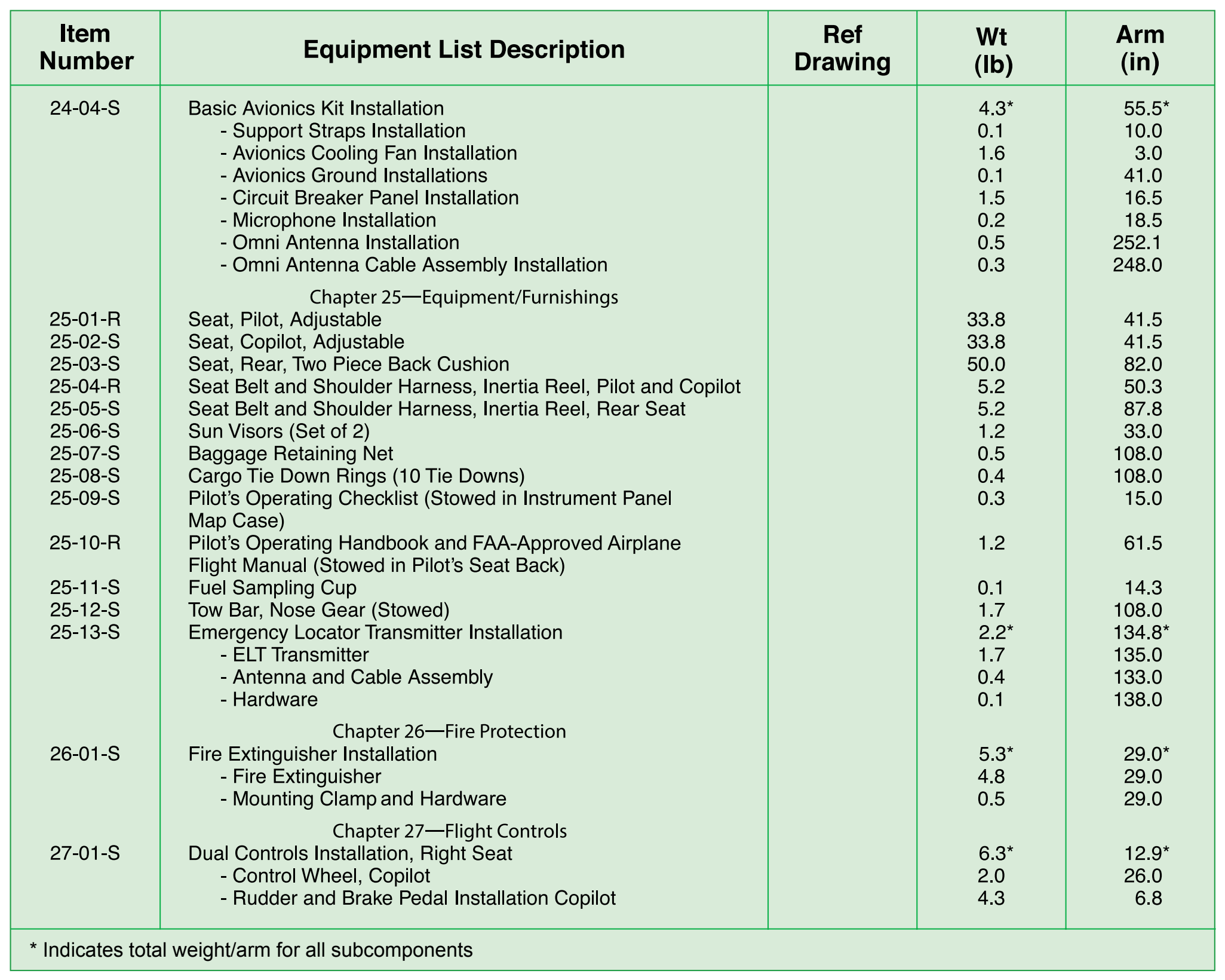 Figure 5-4. Typical equipment list.