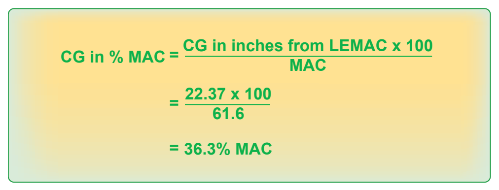 Figure 6-5. Finding CG in percent MAC.