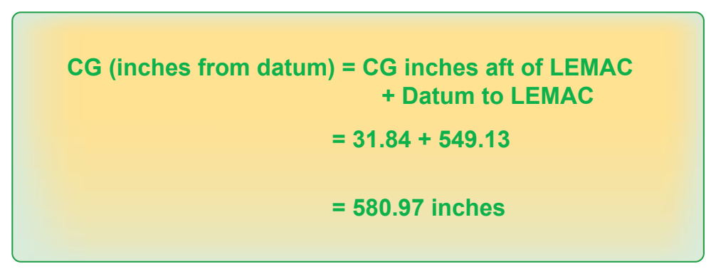 Figure 9-13. Determining the distance between CG and the datum.
