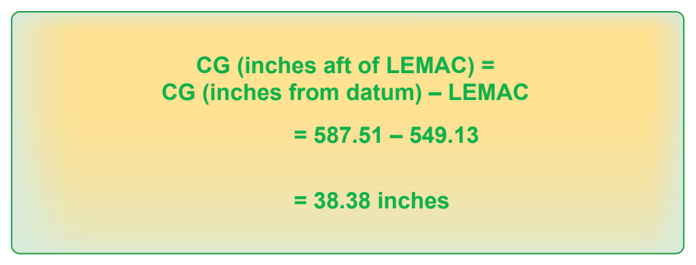 Figure 9-18. Determining the distance between the CG and LEMAC.