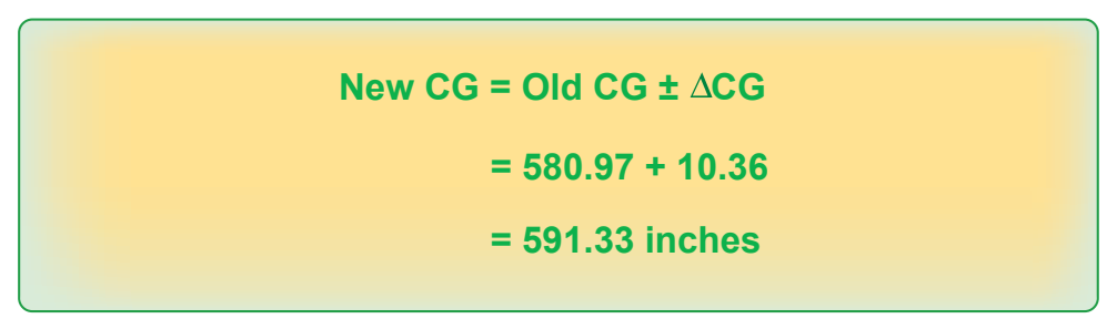 Figure 9-21. Determining the new CG after shifting cargo weight.