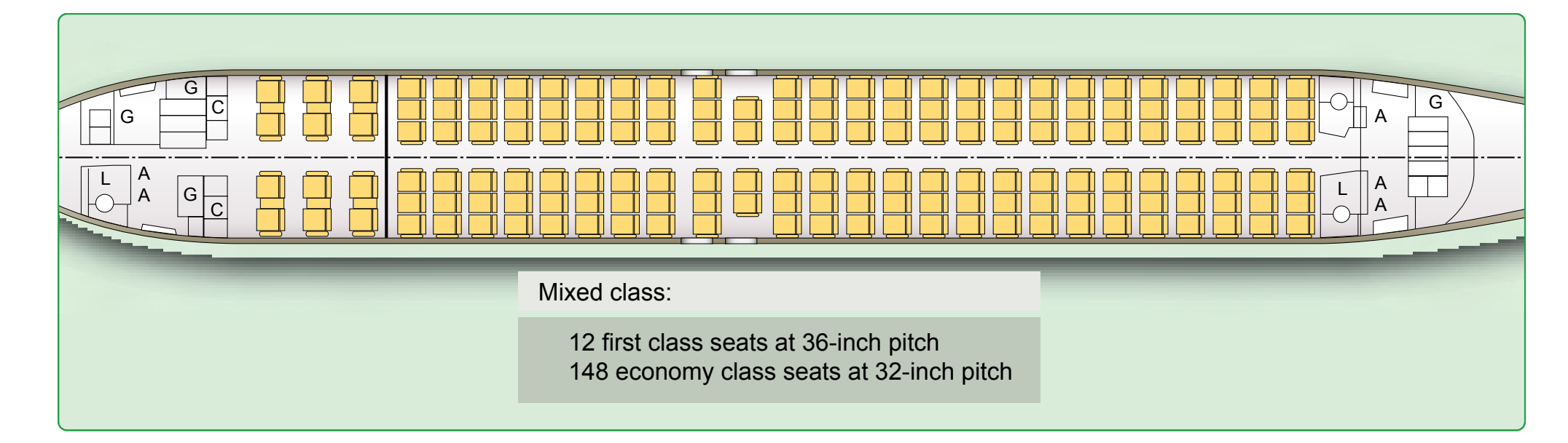 Figure 9-50. One passenger configuration of a B737-800.