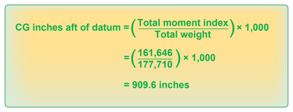 Figure 9-6. Determining the location of the CG in inches aft of the datum.